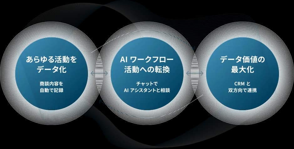 Enterprise Introduction Image