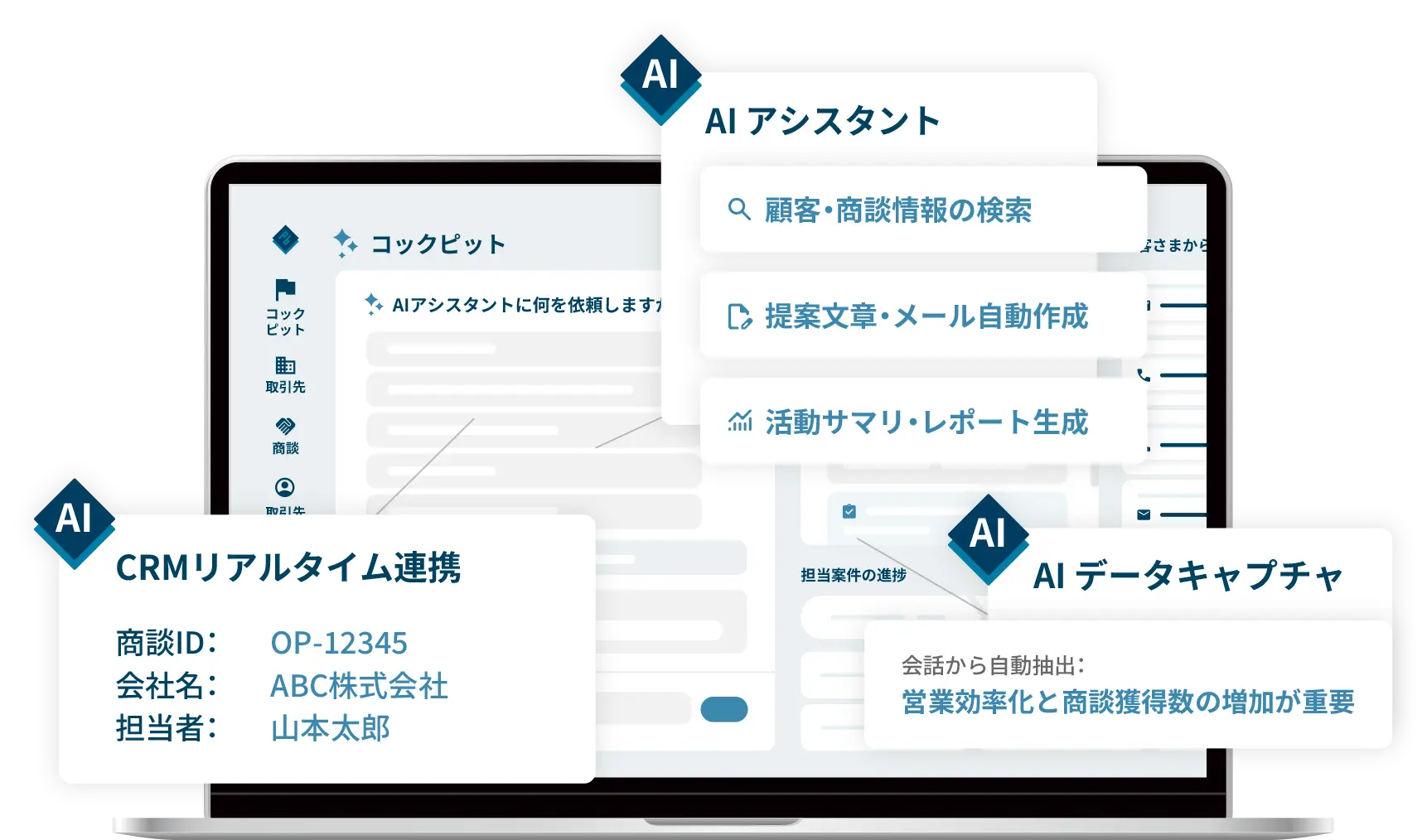 02.営業担当者が使いたくなるAIアシスタント機能