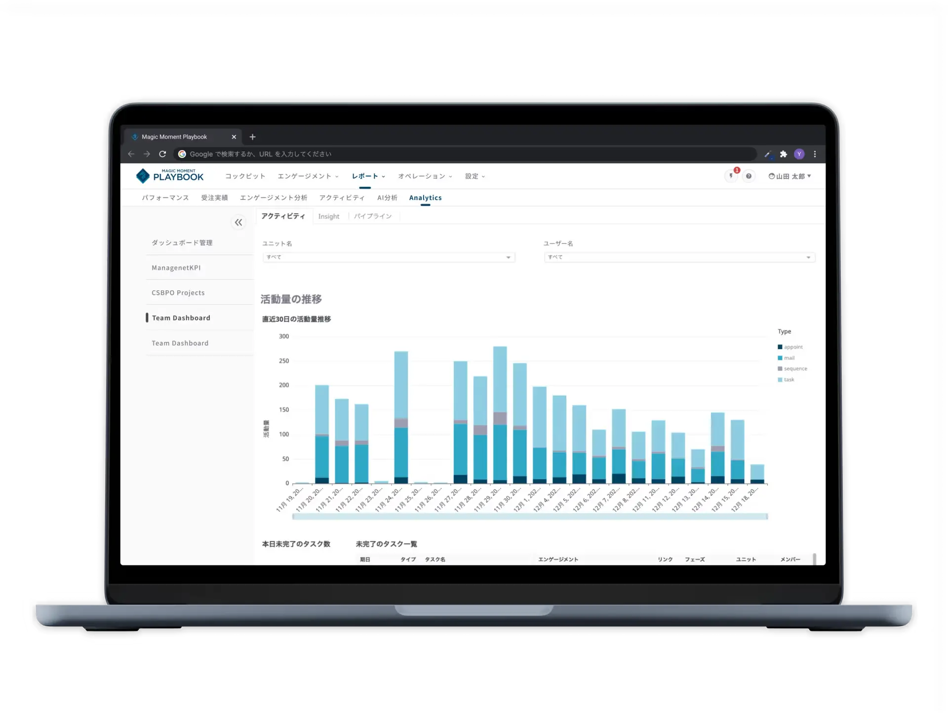 02.可視化されたデータを活用し、マネジメントの勘と経験を脱却