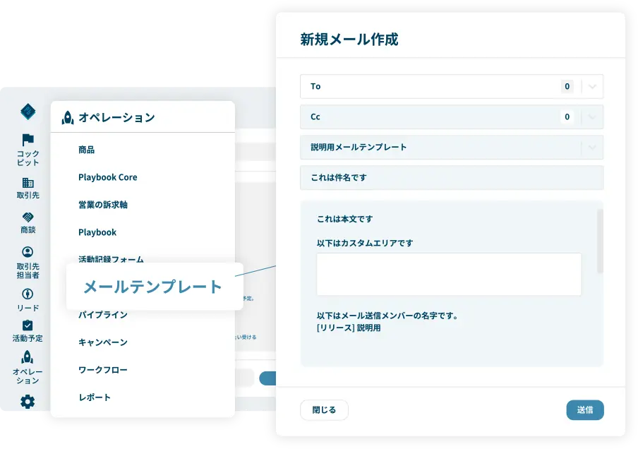 03.成果につながるプロセスを標準化し、生産性を持続的に向上