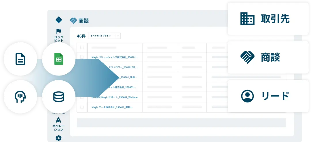 01.標準で営業に最適化された設計。複雑なカスタマイズ不要
