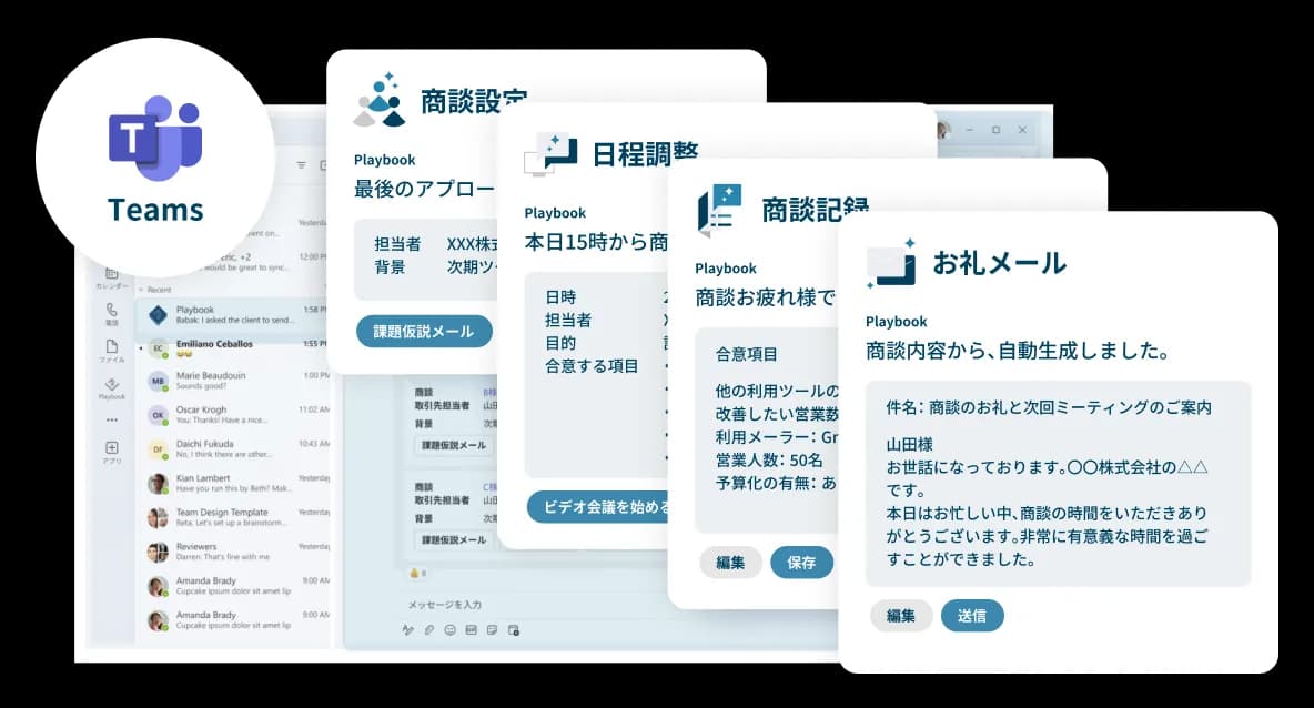 AIによる活動提案