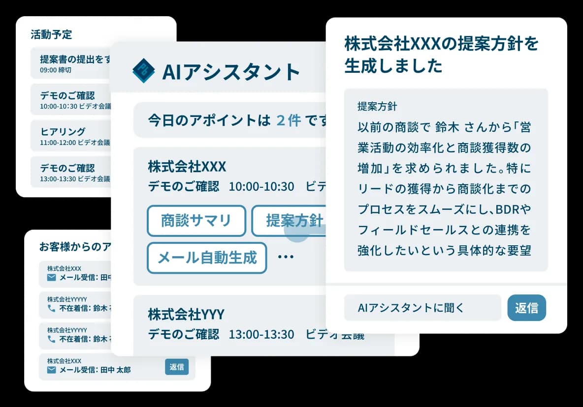 AIセールスチャットで業務完結