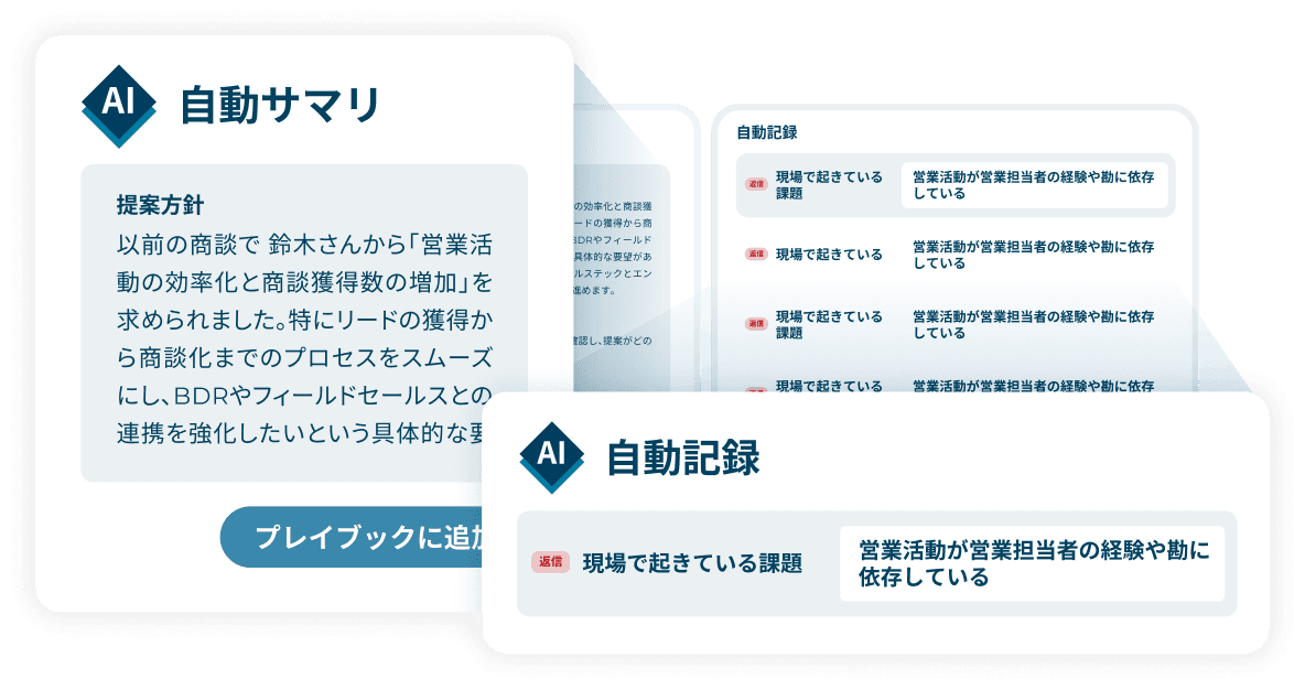 AI データキャプチャ image