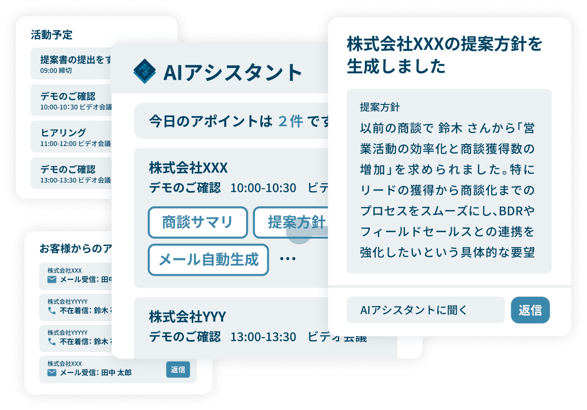 AI アシスタント image