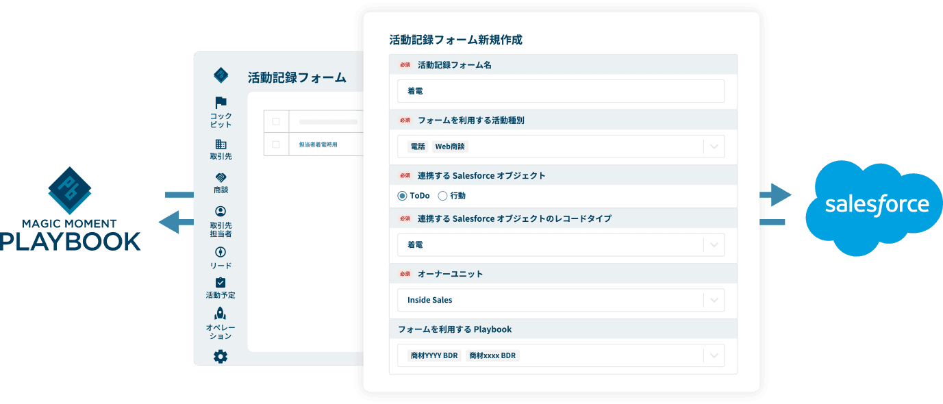 Salesforce 活動記録連携 image