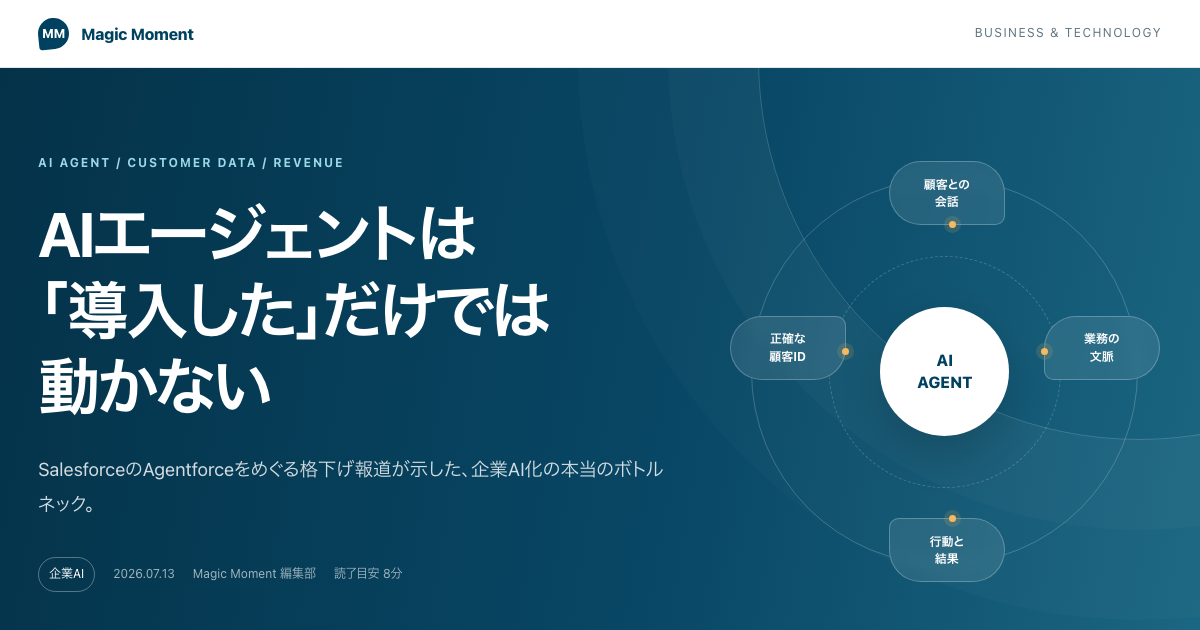 AIエージェントは「導入した」だけでは動かない