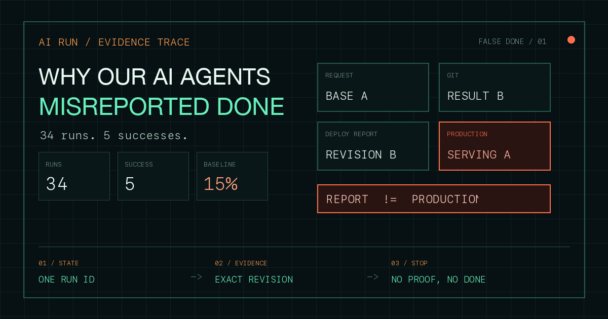 Why our AI coding agents misreported Done